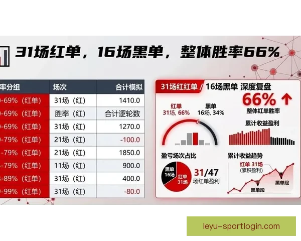 今日足球竞猜深度解析与稳健推荐策略助你提升胜率把握关键场次