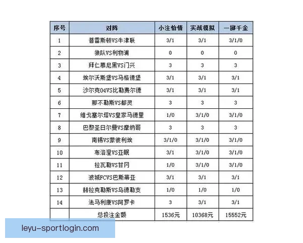 掌握体育竞猜秘诀，打造高胜率投注策略全解析