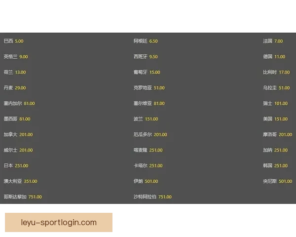 世界杯竞猜赔率大比拼 精选数据分析助你精准预测比赛结果