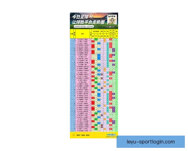 世界杯竞猜赔率查询与分析 最新赛事赔率走势一览