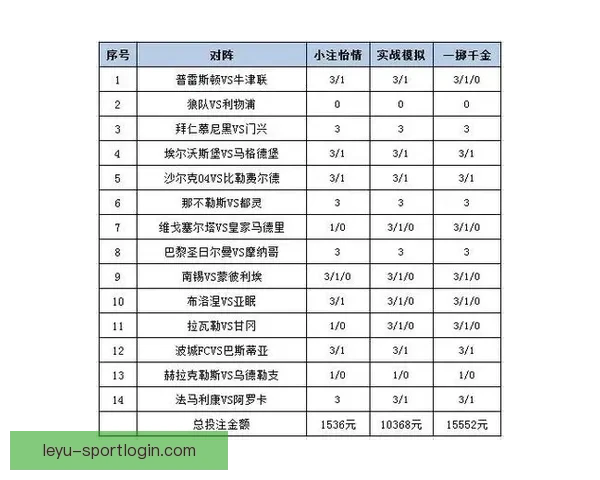 世界杯胜负竞猜技巧全面解析助你轻松制定投注策略