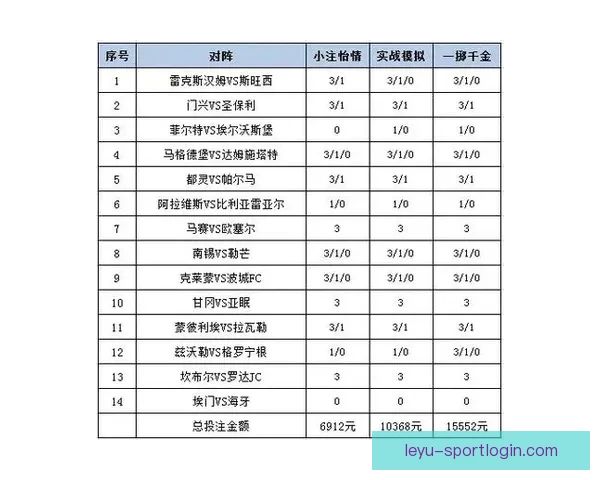 掌握体育竞猜秘诀，打造高胜率投注策略全解析