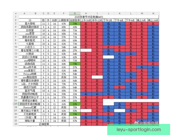 掌握体育竞猜技巧与策略提升胜率全攻略