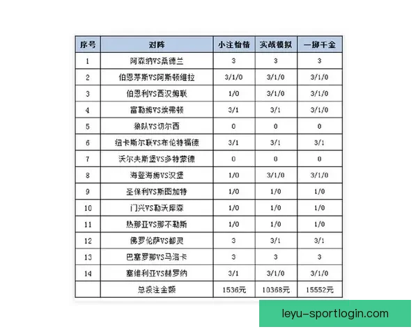 精准足球竞猜投注策略解析助你提升胜率与收益