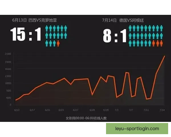 世界杯赛事全解析与精准竞猜赔率推荐策略指南