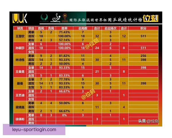 世界杯竞猜平台推荐及选择指南助你赢取丰厚奖金