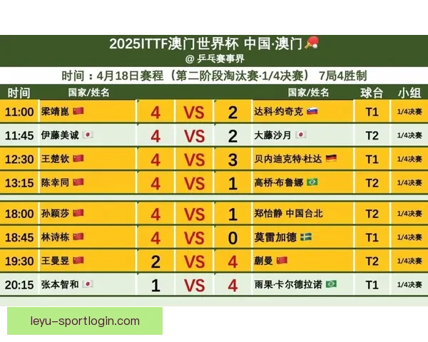 世界杯竞猜平台推荐及选择指南助你赢取丰厚奖金