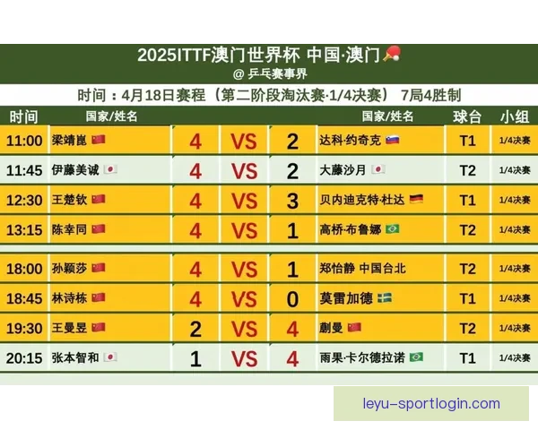 世界杯竞猜平台推荐及选择指南助你赢取丰厚奖金