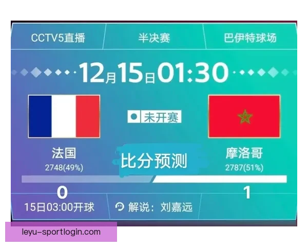 世界杯竞猜策略与技巧揭秘 如何在比赛中获胜并赚取丰厚奖励 世界杯竞猜策略与技巧揭秘 如何在比赛中获胜并赚取丰厚奖励